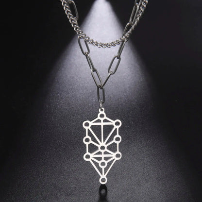 Sephiroth Tree of Life Necklace Stainless Steel - Hominus Denim